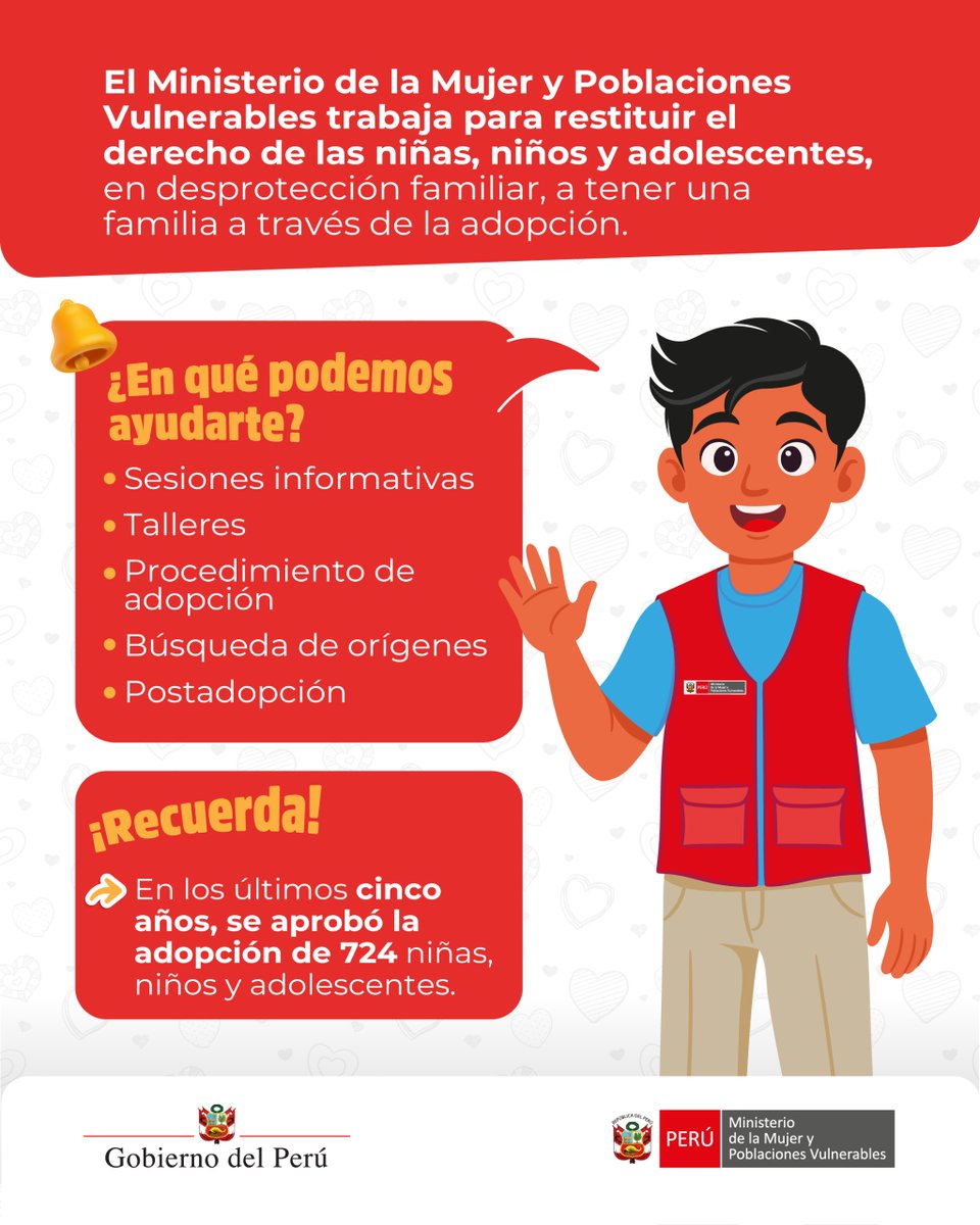 Ministerio de la Mujer y Poblaciones Vulnerables tweet media