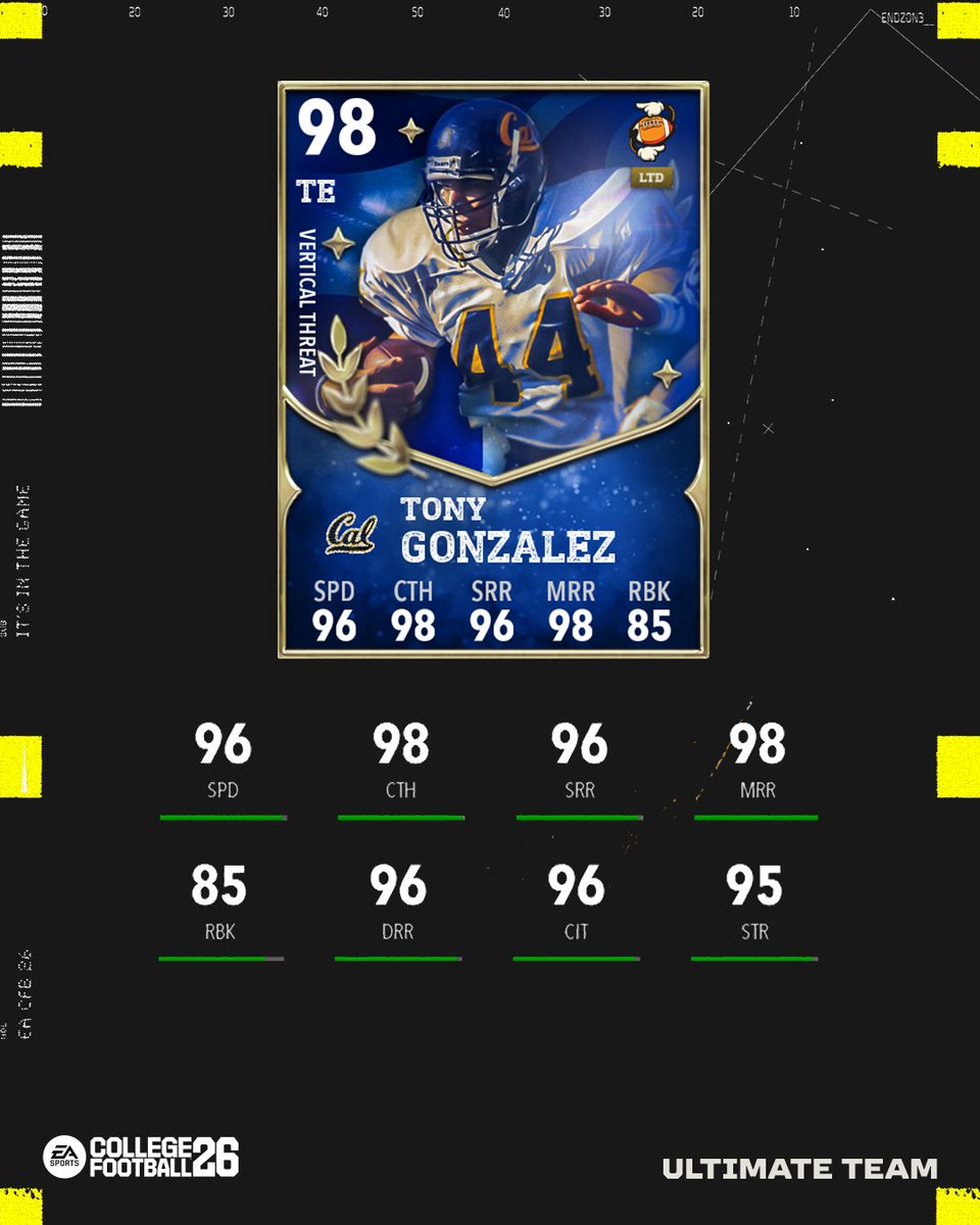 CFB Ultimate Team tweet media