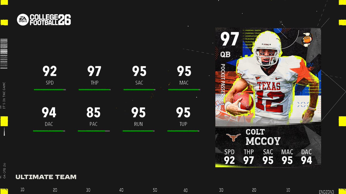 CFB Ultimate Team tweet media