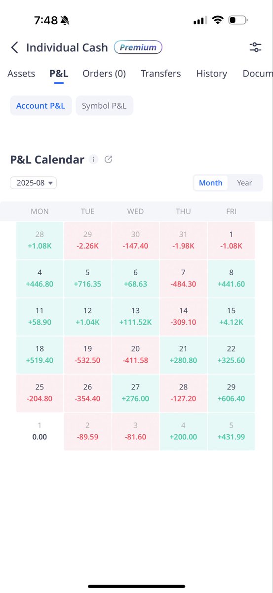 Vulture trades 🦅 tweet media