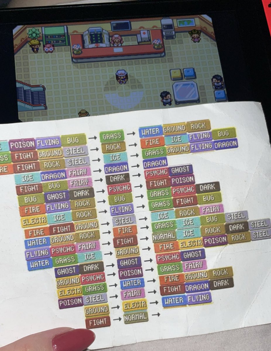marinadepp_'s tweet photo. Obrigada Marina do passado que imprimiu essa tabelinha pra ajudar a Irene no Pokémon Violet e agora posso usar na minha primeira jornada 🙏🏻 https://t.co/b0b1qNTAFa
