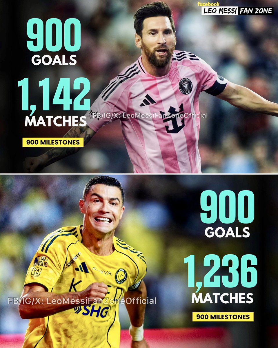 LEO MESSI FAN ZONE tweet media