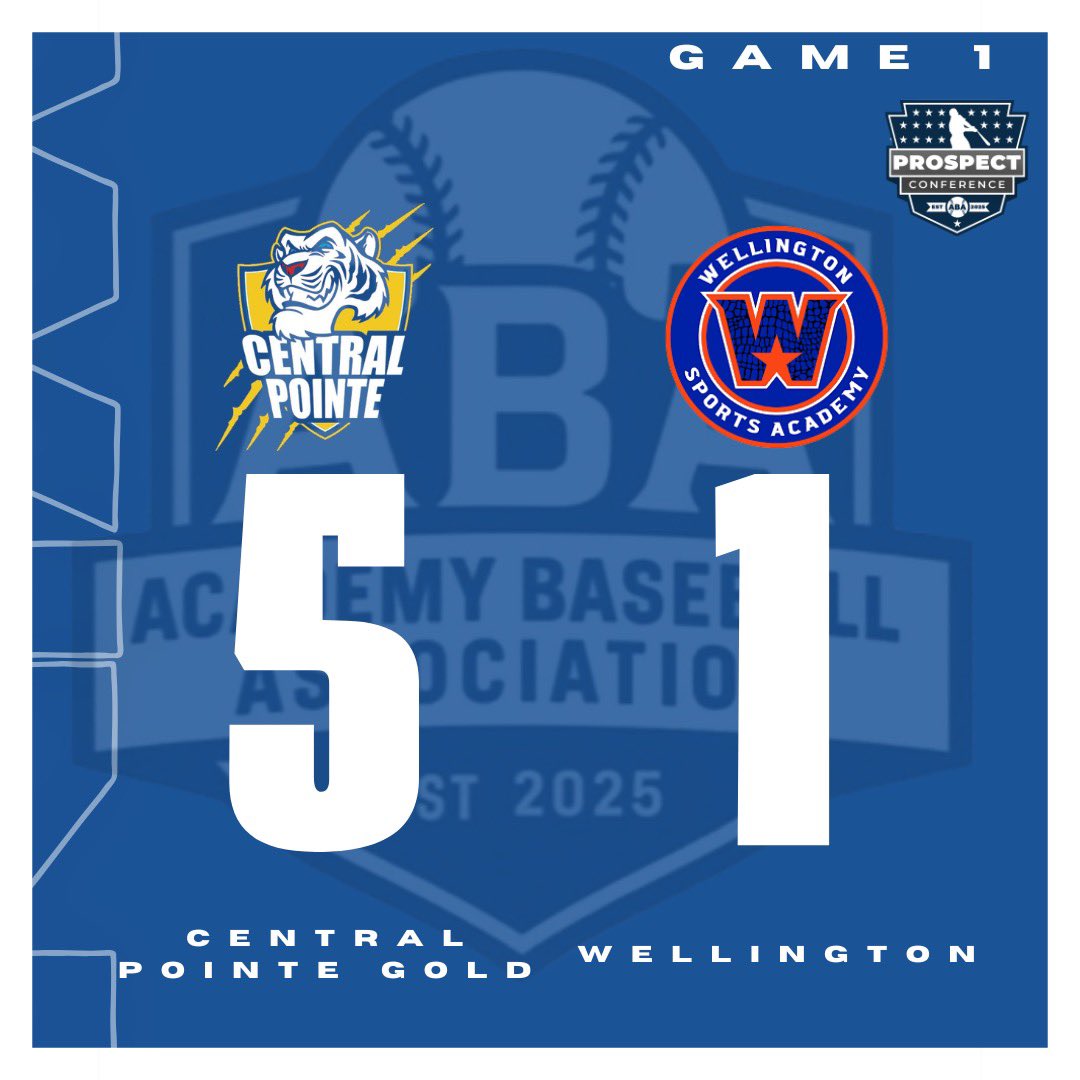 Academy Baseball Association tweet media