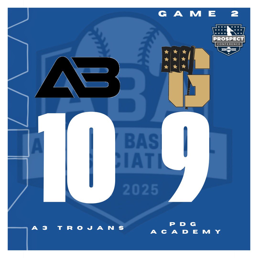 Academy Baseball Association tweet media