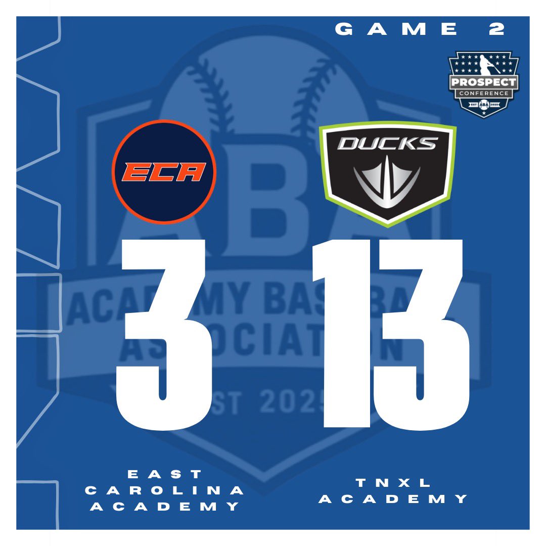 Academy Baseball Association tweet media