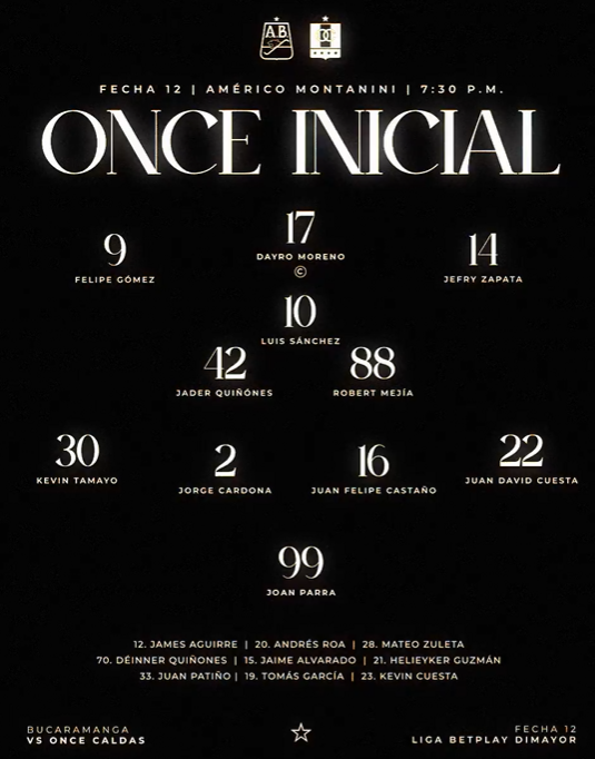 Datos O11ce 📊⚽️🇧🇬⭐⭐🌟⭐⭐ tweet media