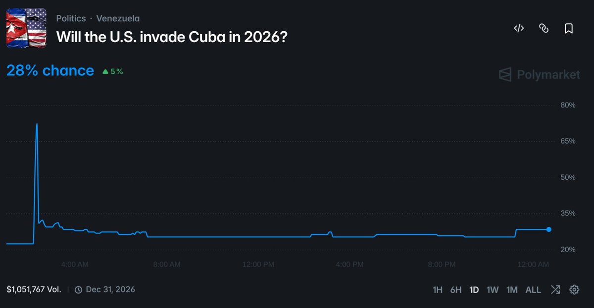 Robin v. W. tweet media