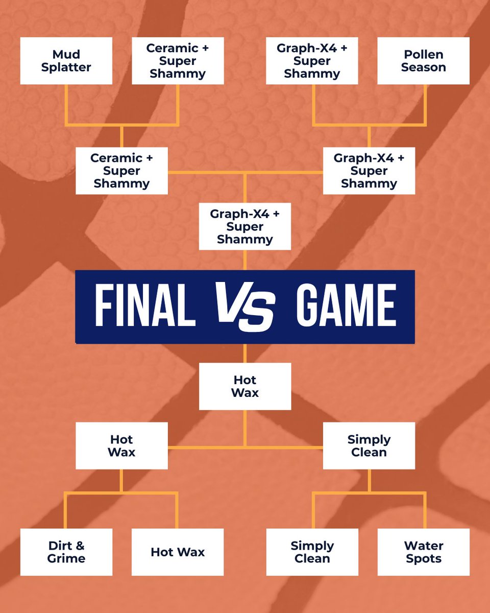 Tidal Wave Auto Spa tweet media