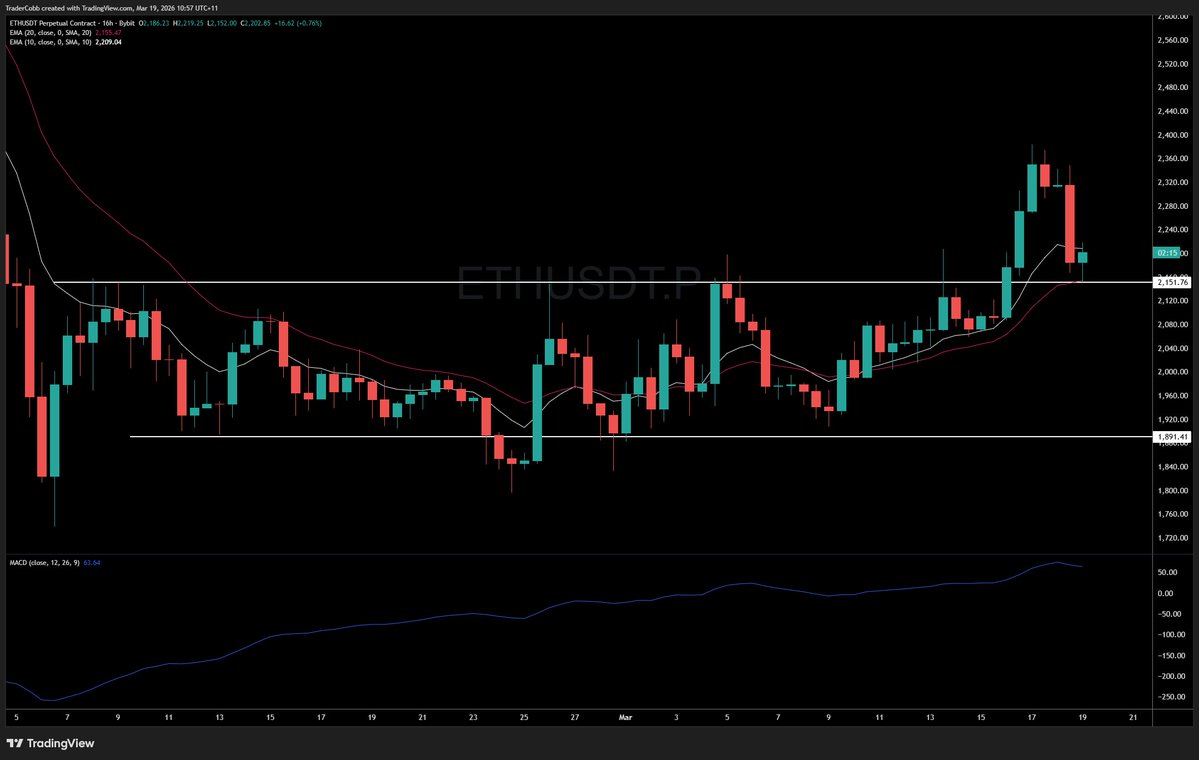 Trader Cobb tweet media