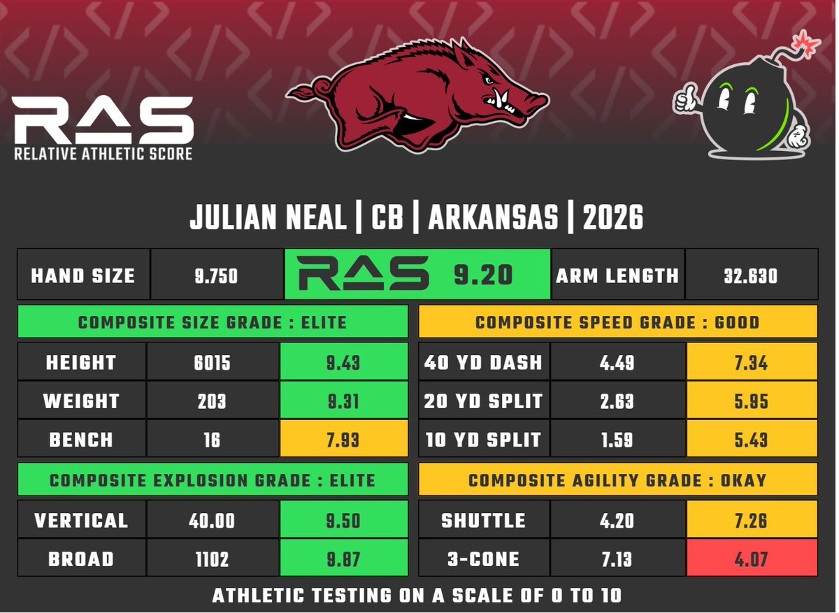 RAS.football tweet media