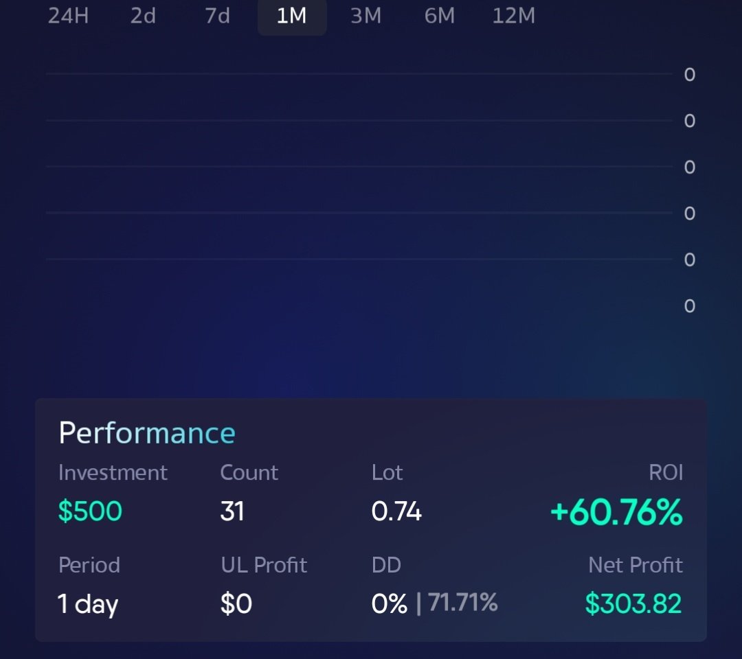 The Whale bd tweet media