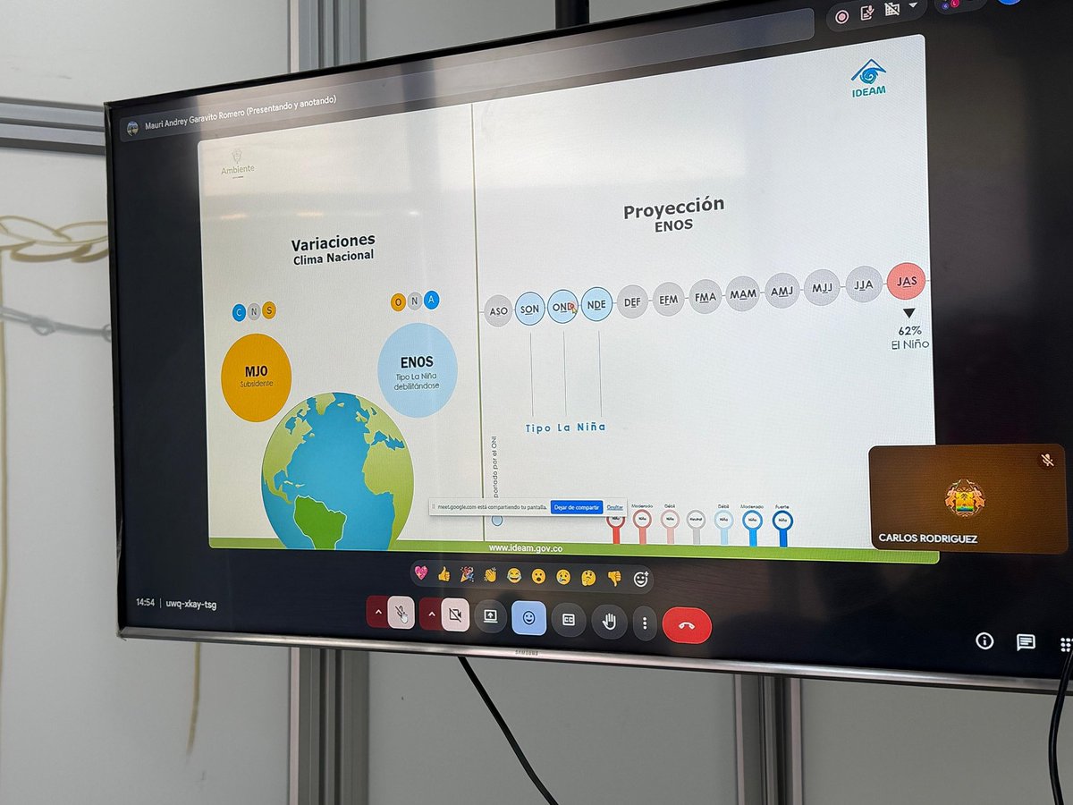 Gobernación del Meta tweet media
