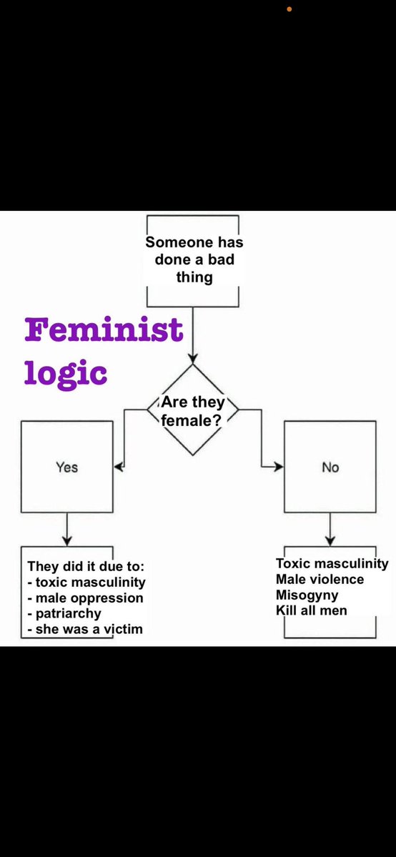 David D. Edgington tweet media