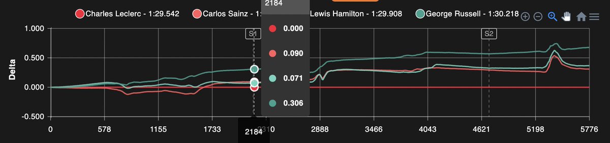 f1truther tweet media