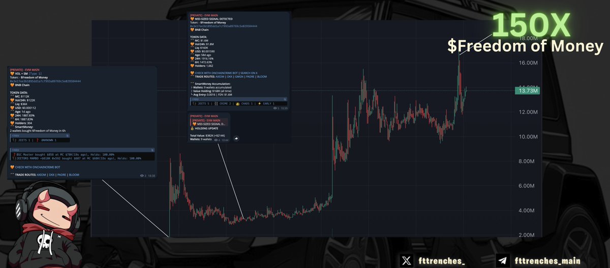 From the Trenches 😈 tweet media