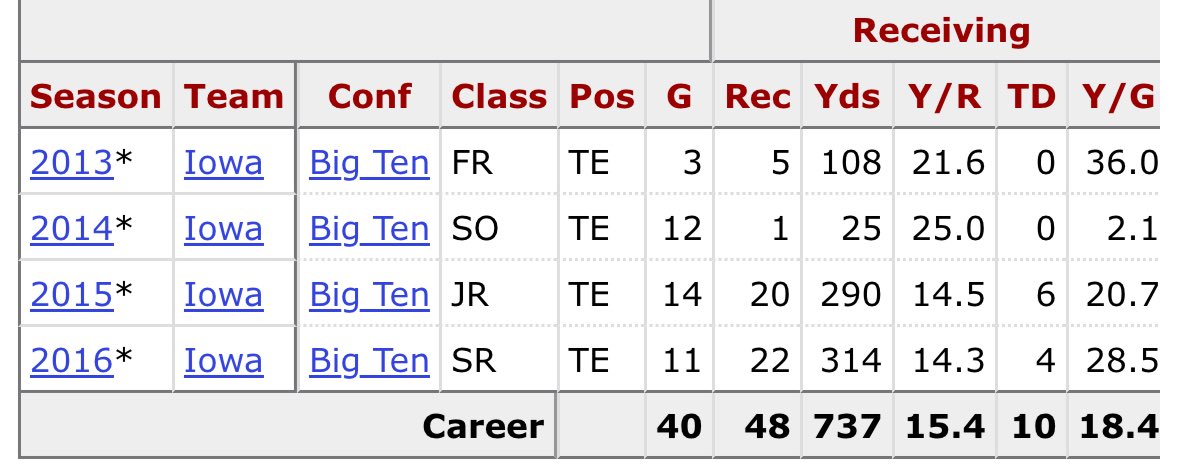 Andrew Cooper tweet media