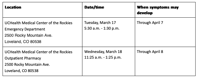 Óscar A. Contreras tweet media