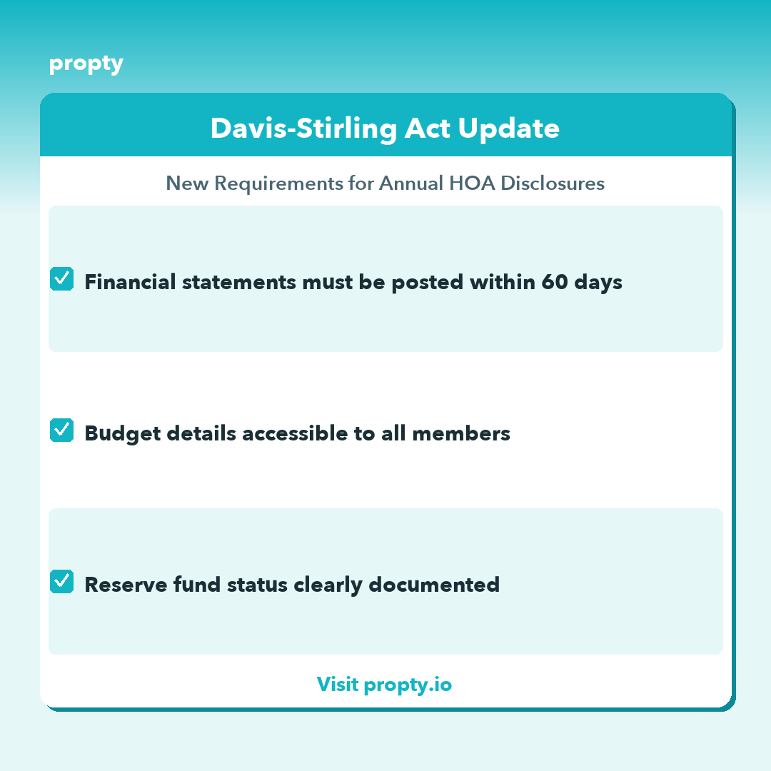 proptyinc's tweet image. New Davis-Stirling requirements for CA HOAs: Financial statements posted within 60 days, budget details accessible to all members, clear reserve fund status. Is your board compliant? #HOA #CaliforniaHOA