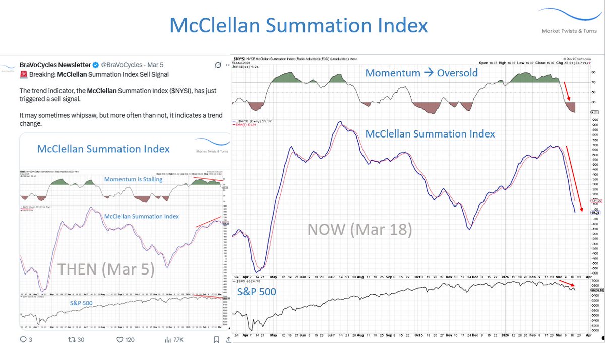 BraVoCycles Newsletter tweet media