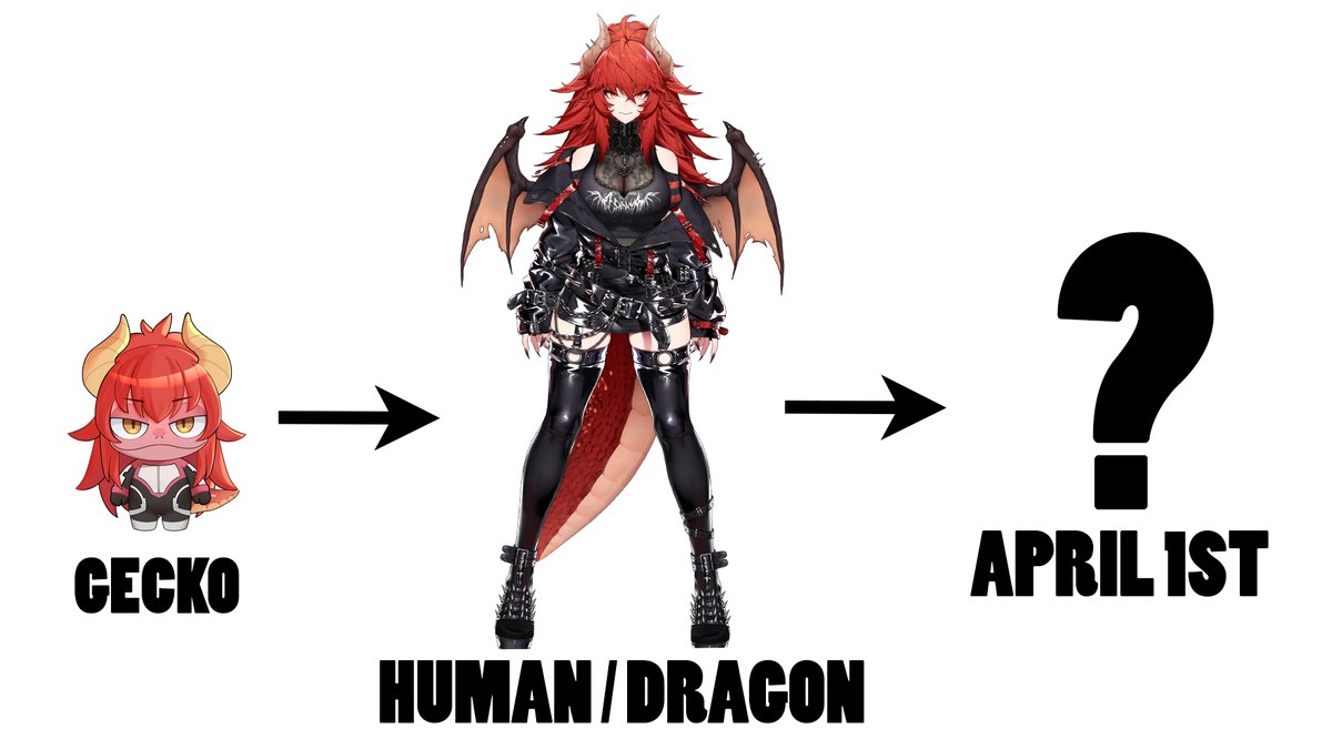 Zentreya⚡🐲⚔️ tweet media