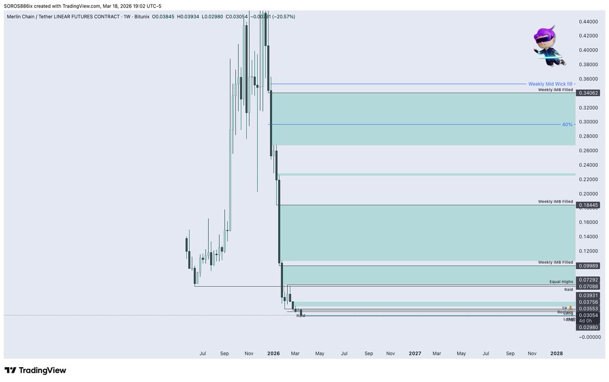 GhostMMXM tweet media