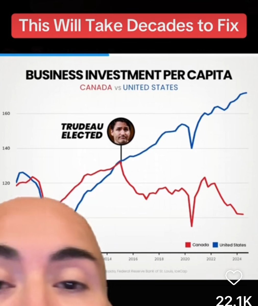 TheSCMayor tweet media