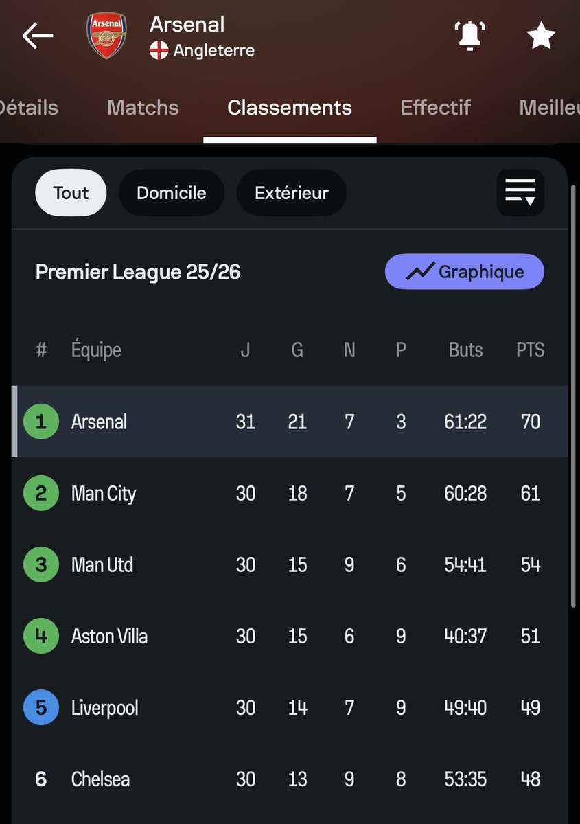 💙❤️ tweet media