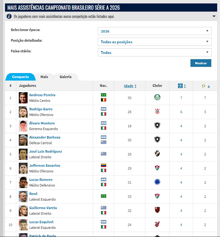 Fernando tweet media