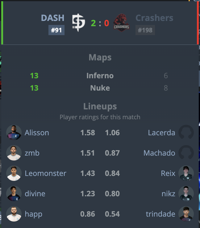 Largados y Pelados tweet media