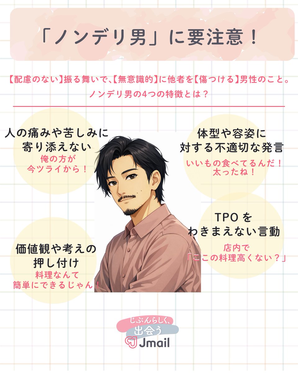 Image for the Tweet beginning: 💔「ノンデリ男」に要注意💔

【配慮のない】振る舞いで、【無意識的】に他者を【傷つける】男性のこと。
ノンデリ男の4つの特徴とは？

――――――――――――

1⃣体型や容姿に対する不適切な発言
💭いいもの食べてるんだ！太ったね！

2⃣TPOをわきまえない言動
💭店内で「ここの料理高くない？」 