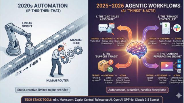 Thinkers360 tweet media