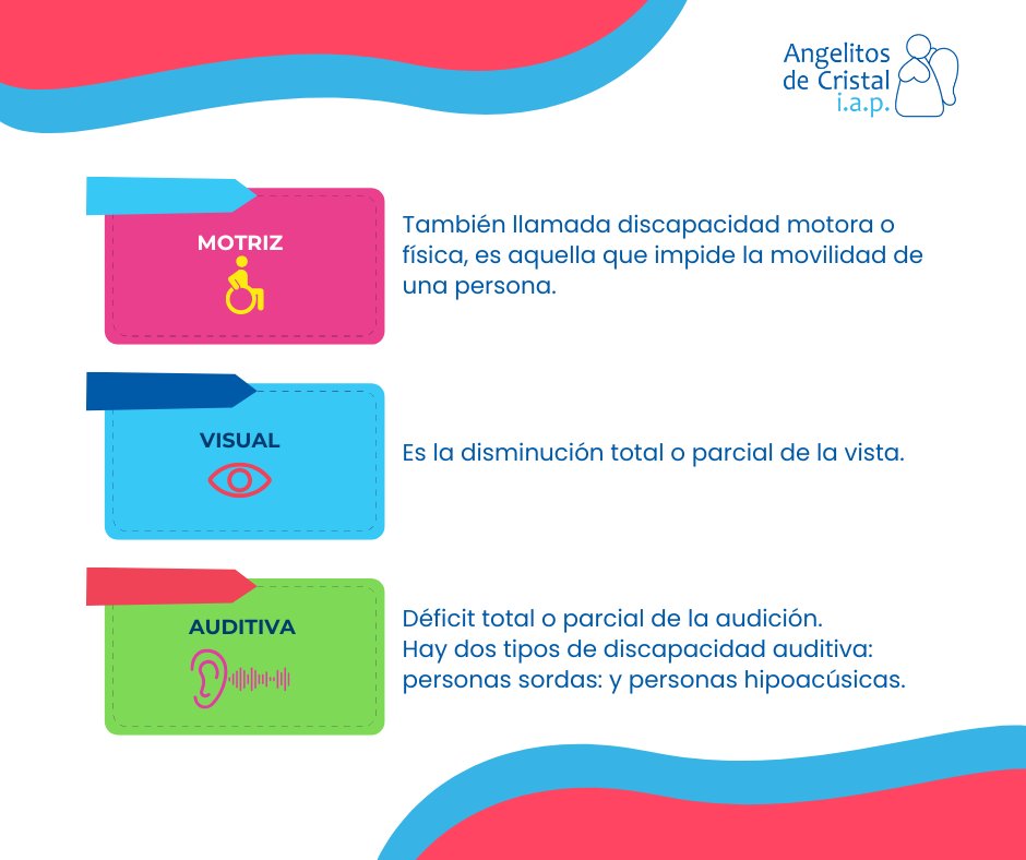 Angelitos de Cristal I.A.P. tweet media