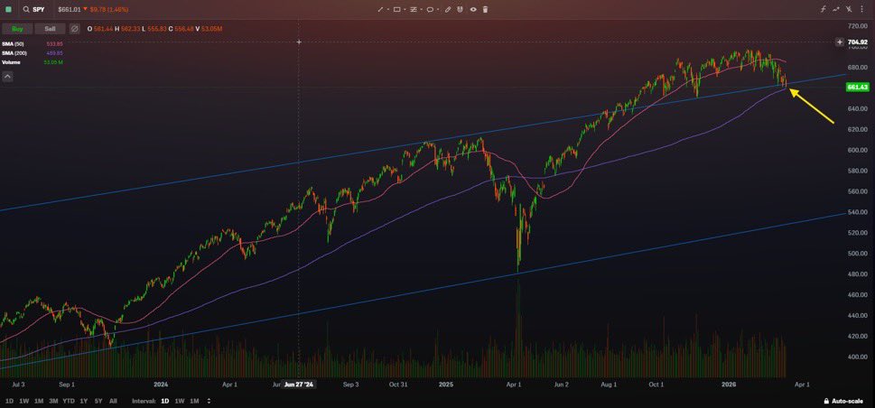 TechniCam tweet media