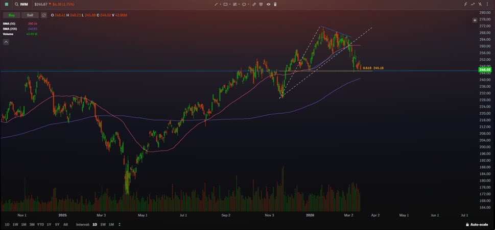 TechniCam tweet media