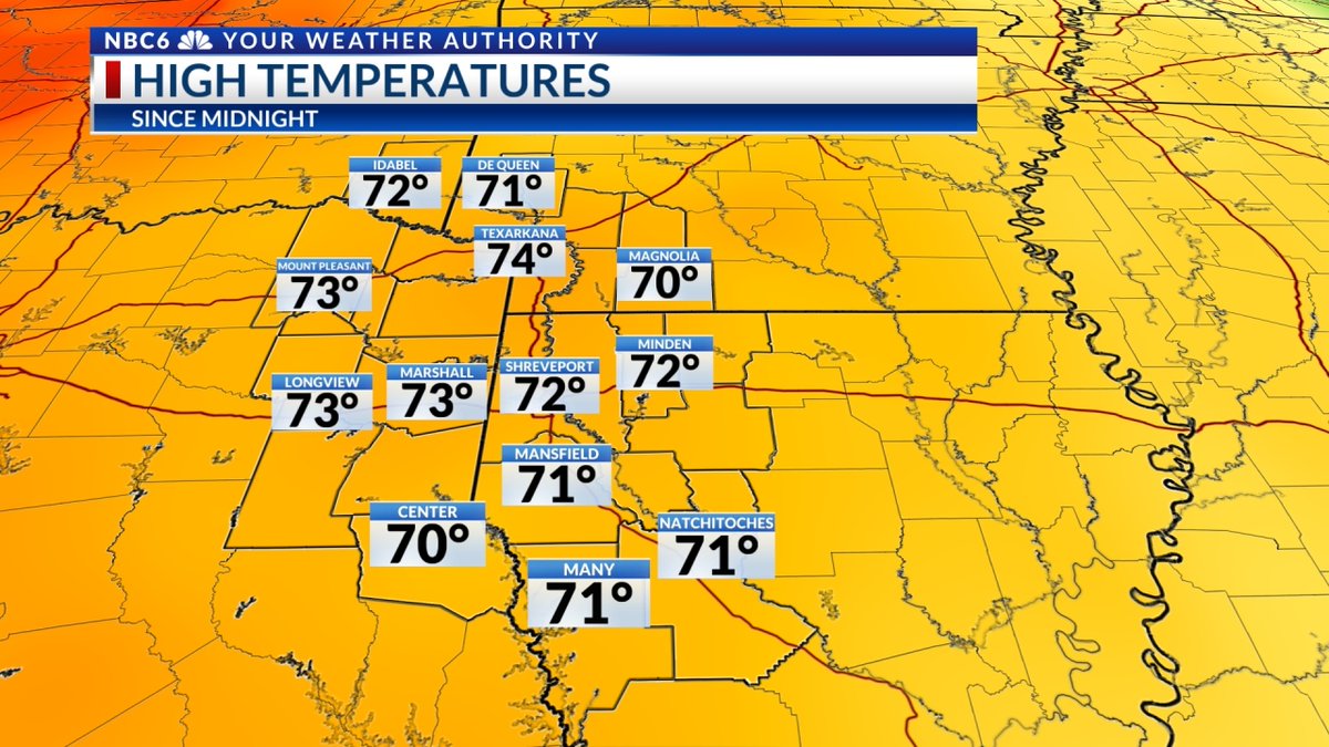 Here is a look at Today's Highs around the ArkLaTex.  See today's almanac for Shreveport and Texarkana here:  ift.tt/4kC3p9z