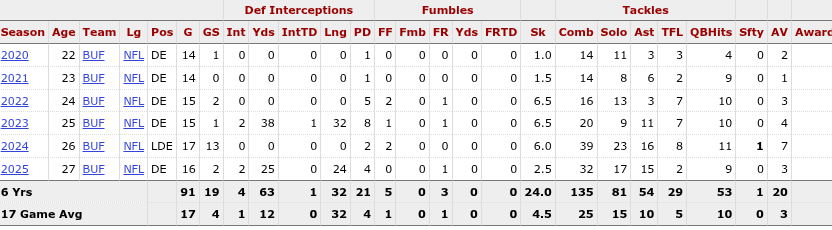 SandyAlomarsBelt tweet media