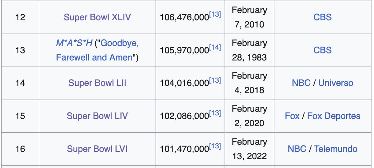 Mike Macdonald’s Golf Swing tweet media