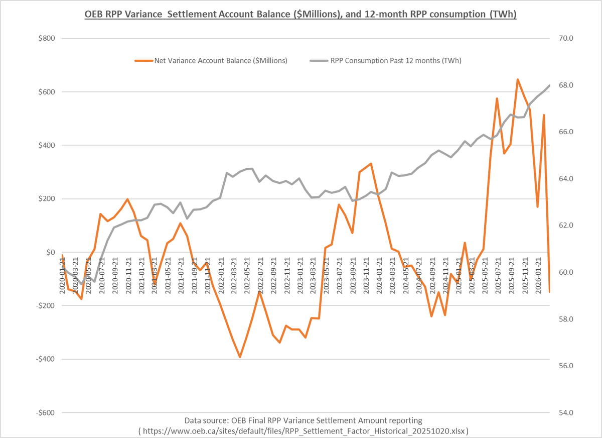 Cold Air tweet media