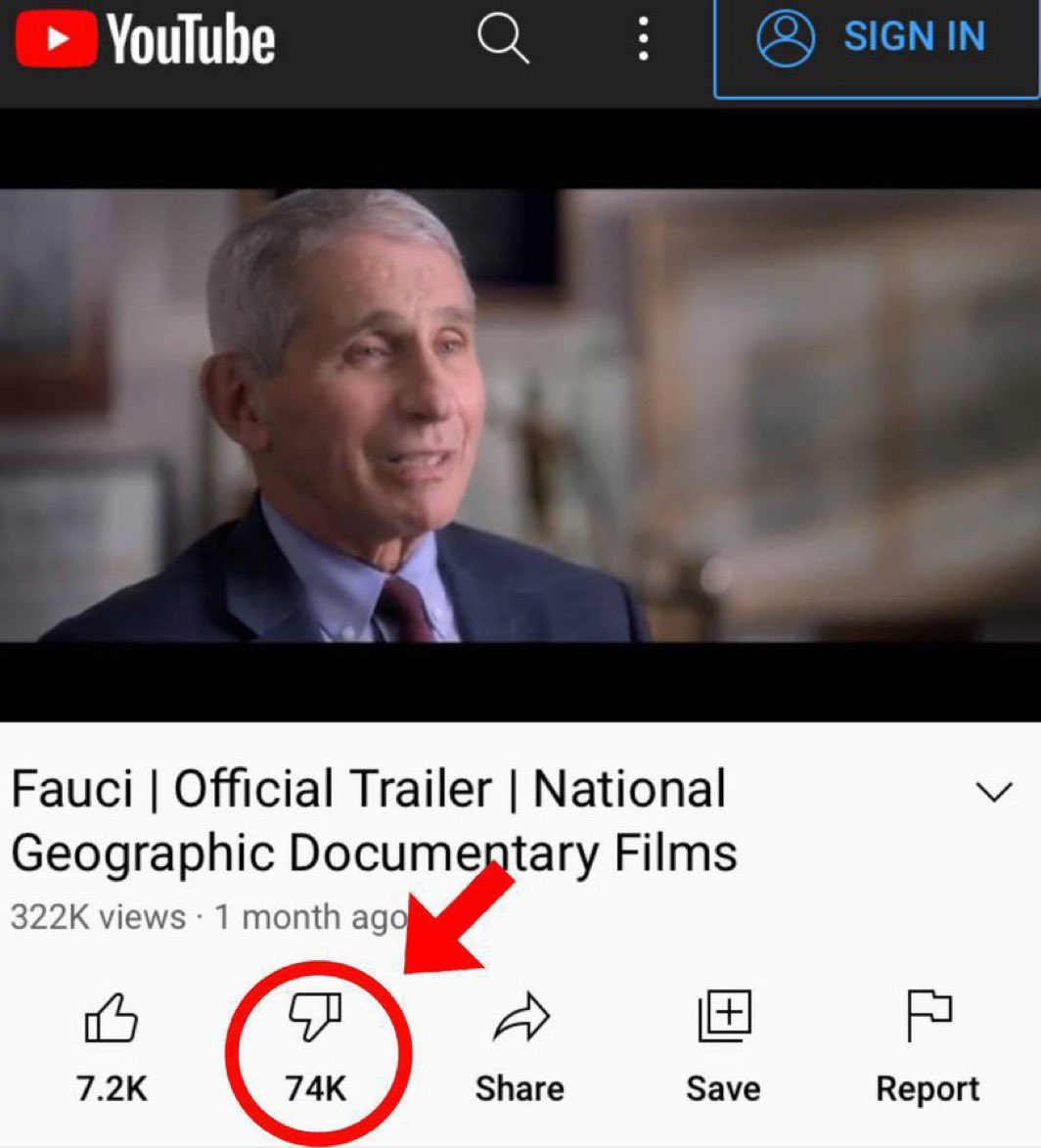 Gain of Fauci tweet media