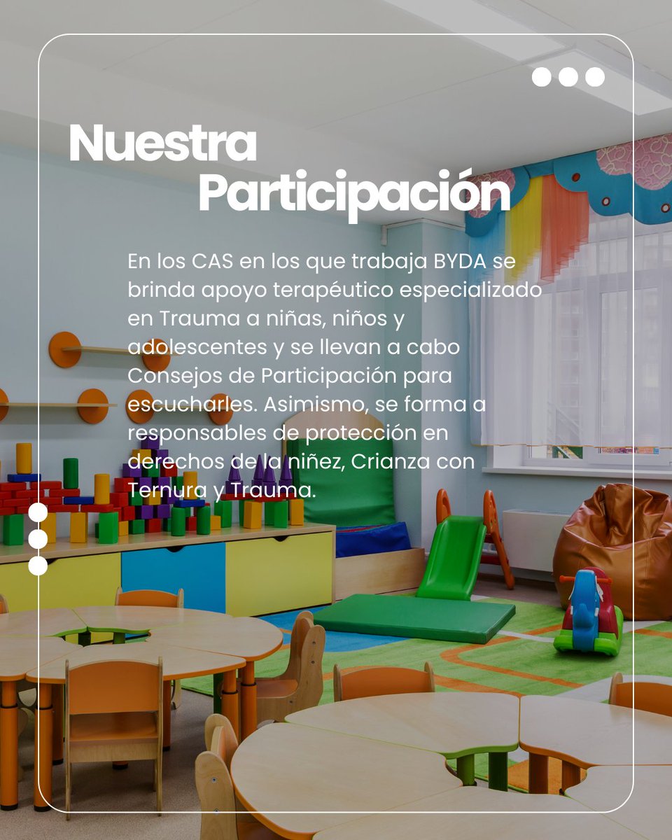 Conexiones de BYDA tweet media