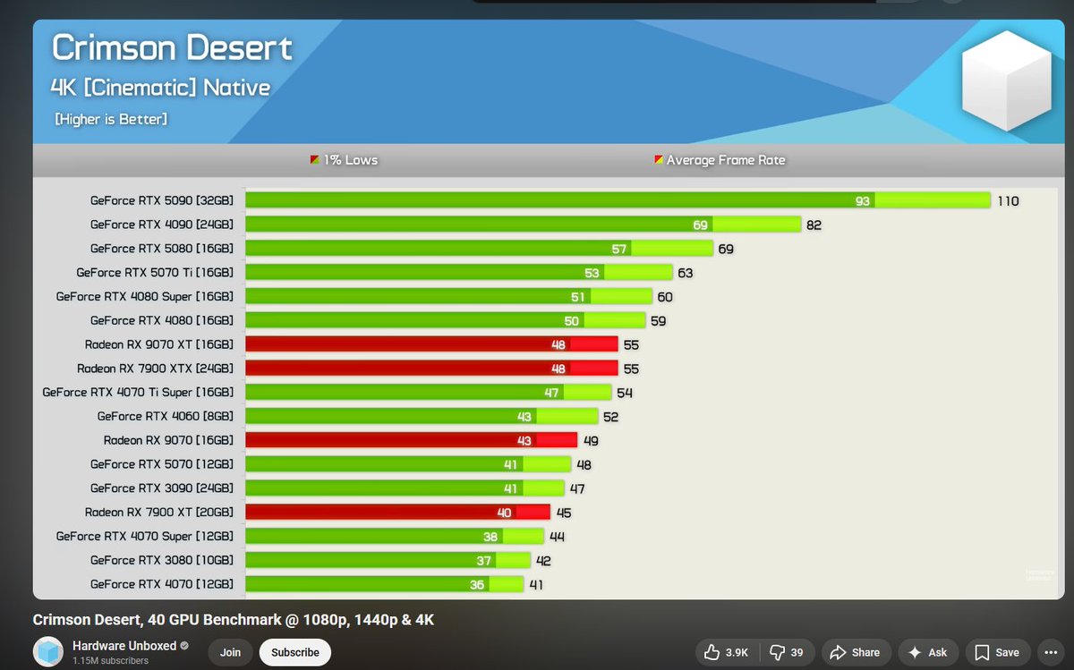 VGFightschoolYT tweet media