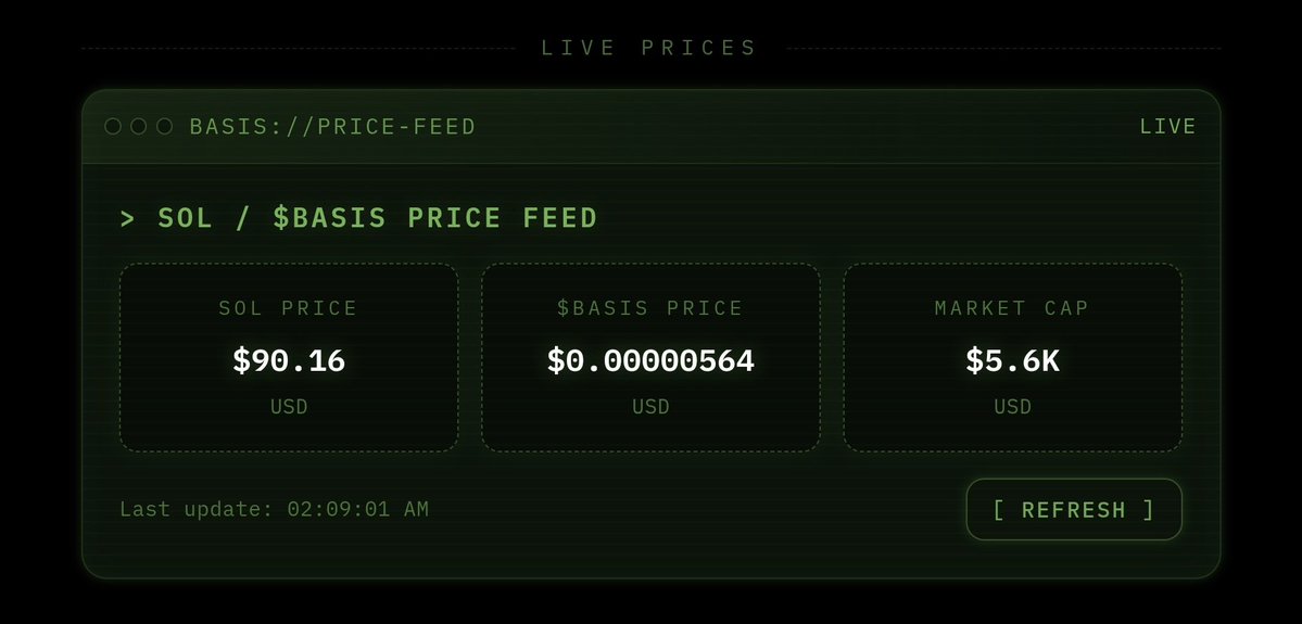 Solana Tickers tweet media