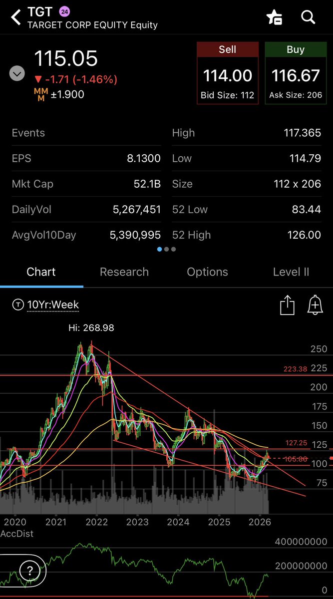 Stock Monster tweet media