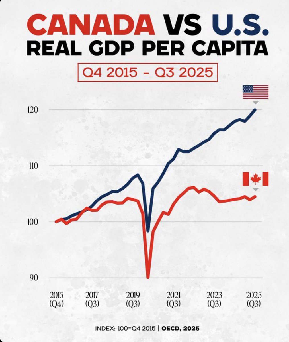 Thomas Beyer tweet media