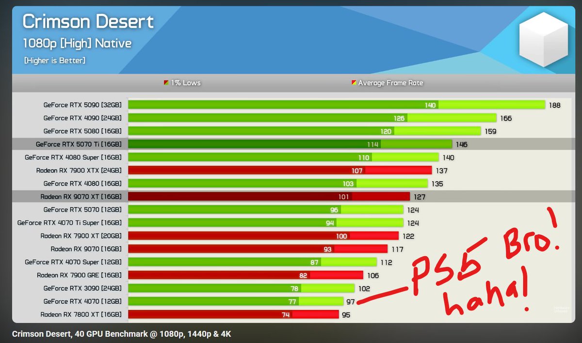 VGFightschoolYT tweet media