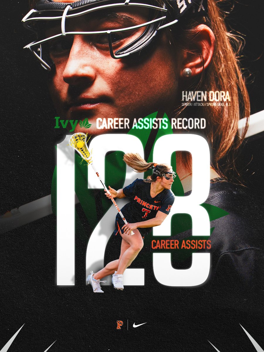 Princeton Women's Lax tweet media