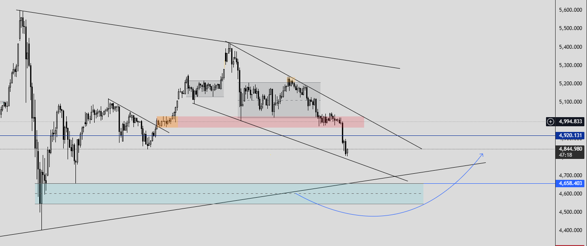 Kevin Do | Systematic Trader (@vinhdothanh) / Posts / X