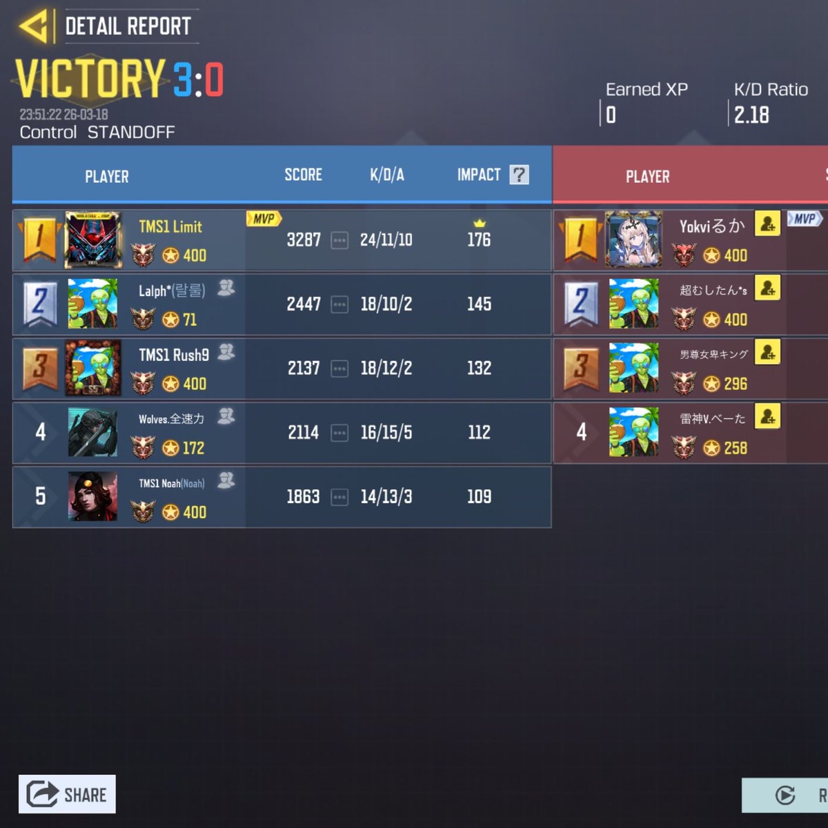 🦋 TEAM SEOUL tweet media