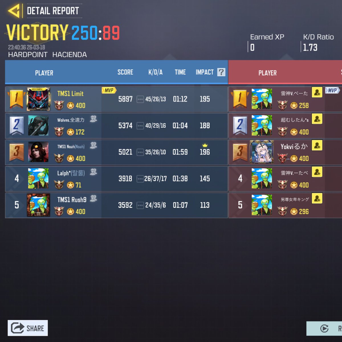 🦋 TEAM SEOUL tweet media