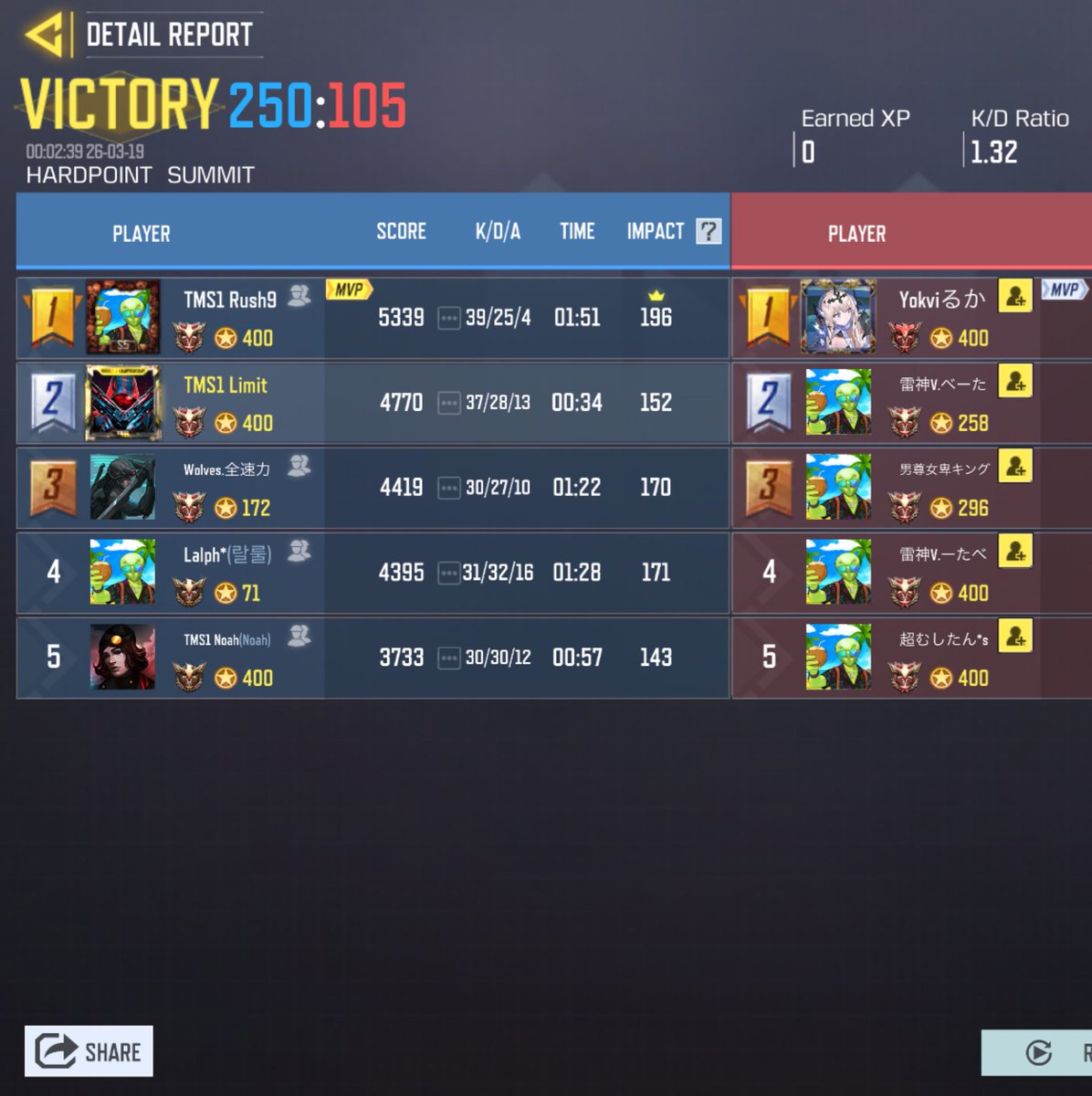 🦋 TEAM SEOUL tweet media